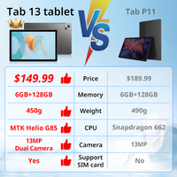 【Światowa premia】 blackview Tab 13 Tablet Pad MTK Helio G85 Octa core 6GB + 128GB 7280mAh 10.1 ''FHD + Display android 13MP Camera 3